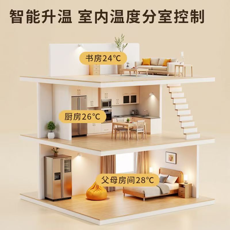 永春 石墨烯电地暖公司哪家好？户型适配方案指南